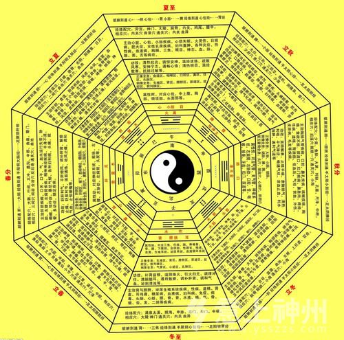 家庭窗的有哪些風水講究呢