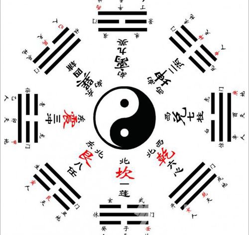 玄關(guān)家庭裝修風水禁忌